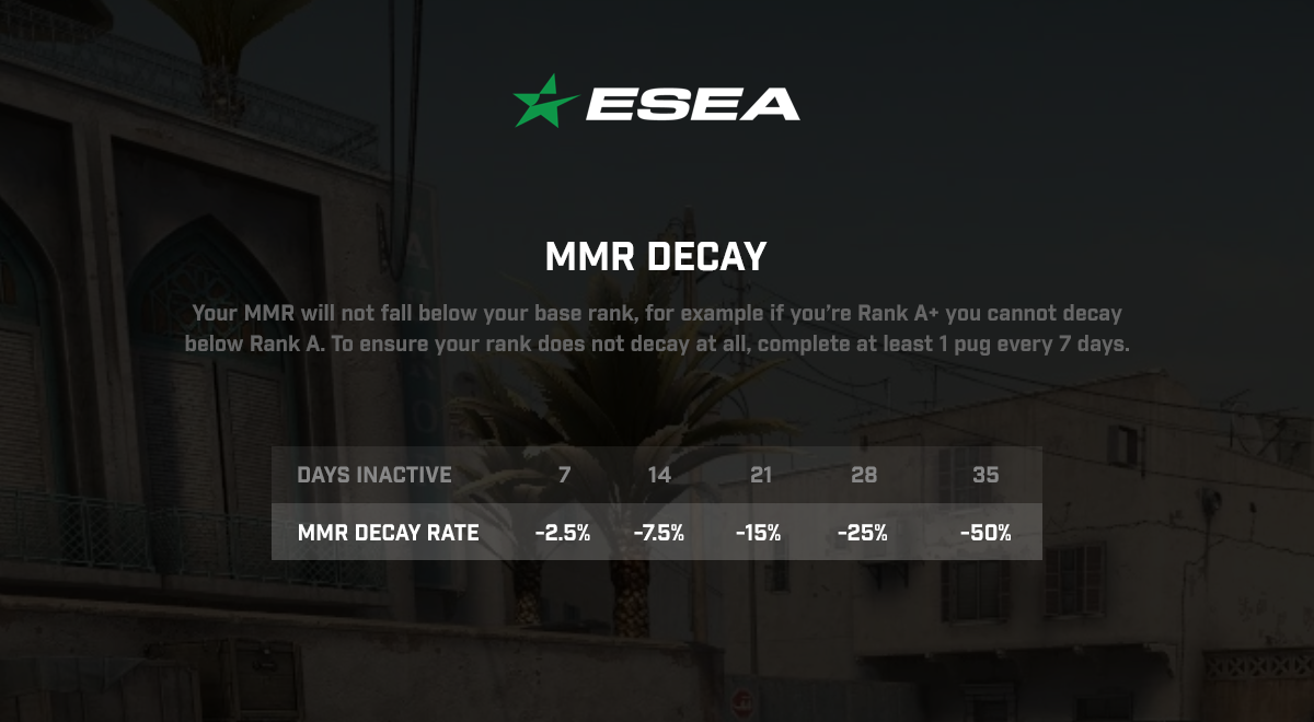 1xbetcom decay inside csgo